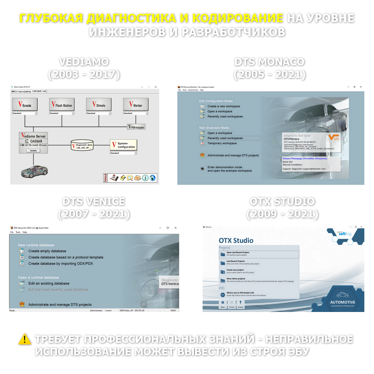 Готовый комплект MERCEDES (грузовые и легковые авто)